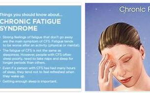Chronic Fatigue Syndrome